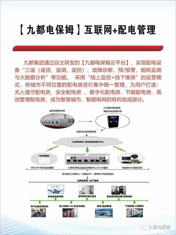 互联网+配电管理.jpg